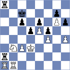 Streltsov - Durucay (chess.com INT, 2023)