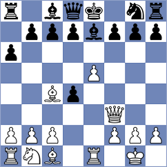 Sjugirov - Sargsyan (chess.com INT, 2022)