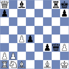Jarocka - Ladan (chess.com INT, 2023)