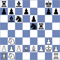 Cordoba Roa - Ibarra Jerez (chess.com INT, 2023)