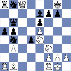 Csonka - Romanchuk (chess.com INT, 2022)