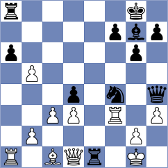 Tari - Guseinov (chess.com INT, 2022)