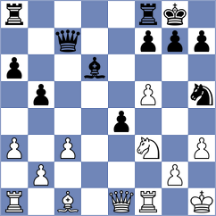 Saypuri - Jakubowska (chess.com INT, 2022)