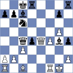 Ginzburg - Bluebaum (chess.com INT, 2023)