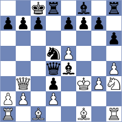Perez Rodriguez - Karthik (chess.com INT, 2023)