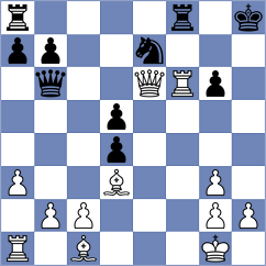 Suarez Uriel - Avalos Parra (chess.com INT, 2022)