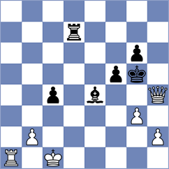 Bluebaum - Jaskolka (chess.com INT, 2022)
