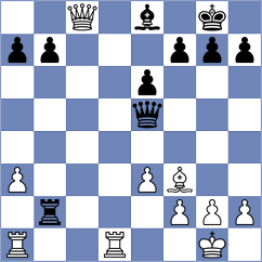 Sovetbekova - Devaev (chess.com INT, 2023)