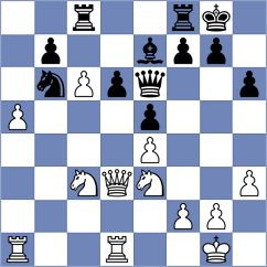 Visakh - Daianu (Chess.com INT, 2020)