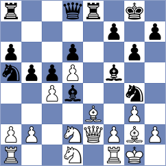 Mizzi - Sanhueza (chess.com INT, 2023)