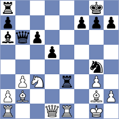 Vila Dupla - Makaraci (chess.com INT, 2023)