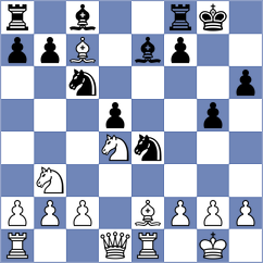 Jakubowska - Tomilova (Chess.com INT, 2021)