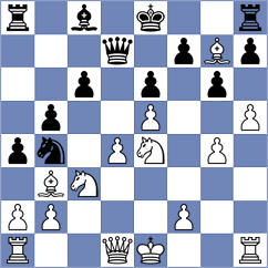 Luxama - Tulchynskyi (chess.com INT, 2023)
