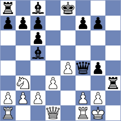 Manukian - Weishaeutel (chess.com INT, 2022)