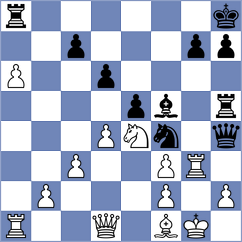 Sanchez Alvares - Terletsky (chess.com INT, 2022)