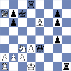 Kohler - Zong (chess.com INT, 2022)