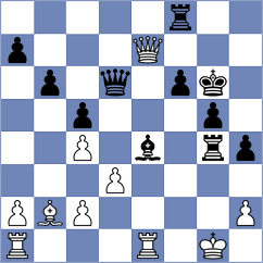 De Silva - Matinian (chess.com INT, 2022)