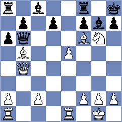 Jumabayev - Janaszak (chess.com INT, 2022)