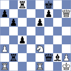 Butti - Shapiro (chess.com INT, 2021)