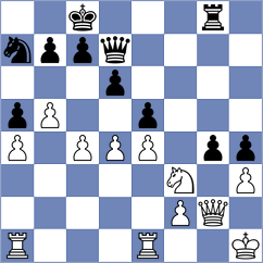 Goryachkina - Graif (chess.com INT, 2022)