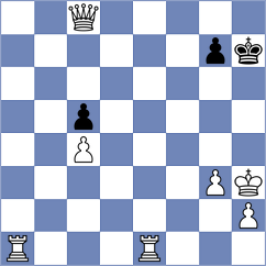 Sychev - Musovic (chess.com INT, 2022)