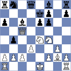 Krzywda - Quirke (chess.com INT, 2022)