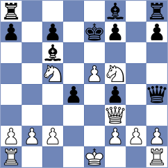 Zaksaite - Guliev (chess.com INT, 2022)