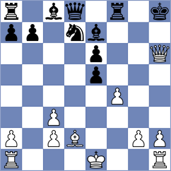 Praggnanandhaa - Lauridsen (Chess.com INT, 2017)