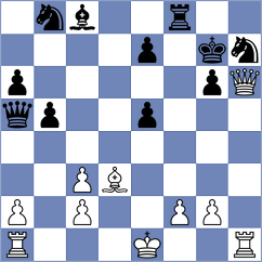 Kukula - Butti (chess.com INT, 2022)