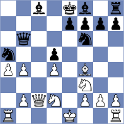 Erdogmus - Kovalevsky (chess.com INT, 2023)