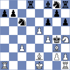 Umarov - Manukian (Chess.com INT, 2020)