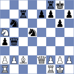 Erece - Itkis (chess.com INT, 2021)