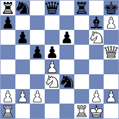 Eynullayev - Jakubowska (Chess.com INT, 2020)