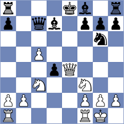 Zhigalko - Halkias (chess.com INT, 2022)