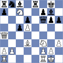 Devaev - Garrido (chess.com INT, 2023)