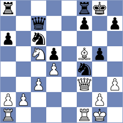 Zakarian - Sarkar (chess.com INT, 2023)