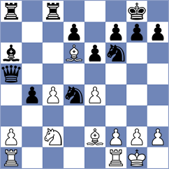 Lakshmi - Hirneise (chess.com INT, 2022)