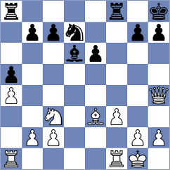 Martin Fuentes - Avalos Parra (chess.com INT, 2023)