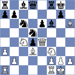 Andreikin - Sjugirov (chess.com INT, 2022)