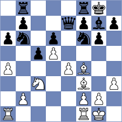Yelisieiev - Devaev (chess.com INT, 2023)