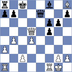 Mogirzan - Prydun (Chess.com INT, 2020)
