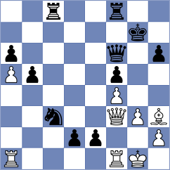 Nemtzev - Petrosyan (Chess.com INT, 2020)