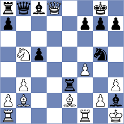 Arabidze - Navalgund (chess.com INT, 2022)