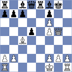 Ahn - Hafiz (chess.com INT, 2022)