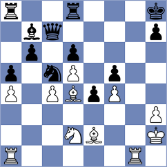 Girsh - Moskalenko (chess.com INT, 2022)