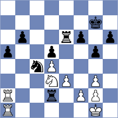 Romanchuk - Grandelius (chess.com INT, 2022)