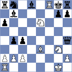 Mouhamad - Mirzoev (chess.com INT, 2022)