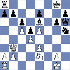 Keller - Villiers (chess.com INT, 2022)