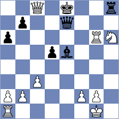 Khandelwal - Szente Varga (chess.com INT, 2022)