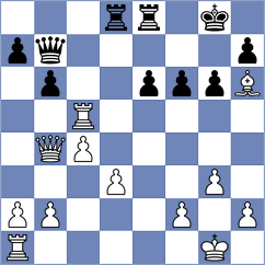 Mazurkiewicz - Mazzilli (chess.com INT, 2023)